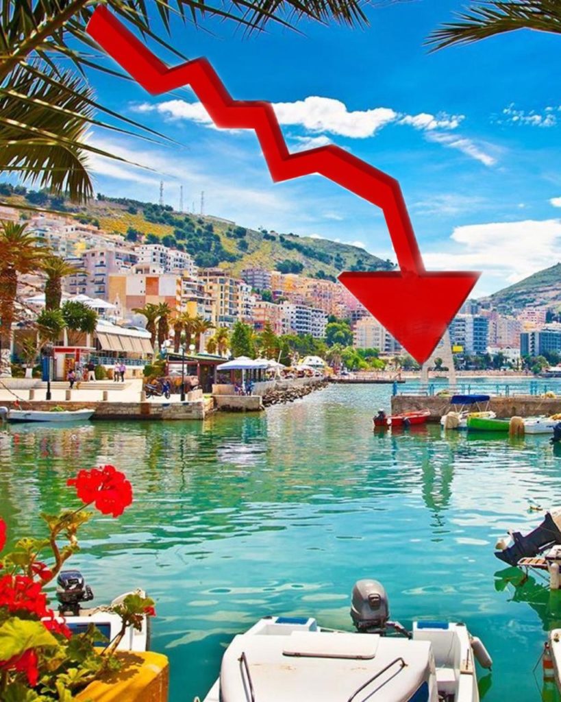 Nga dëmet e jashtëzakonshme tek pushimet verore 2020: Ç’duhet të dimë për turizmin shqiptar në rënie të lirë