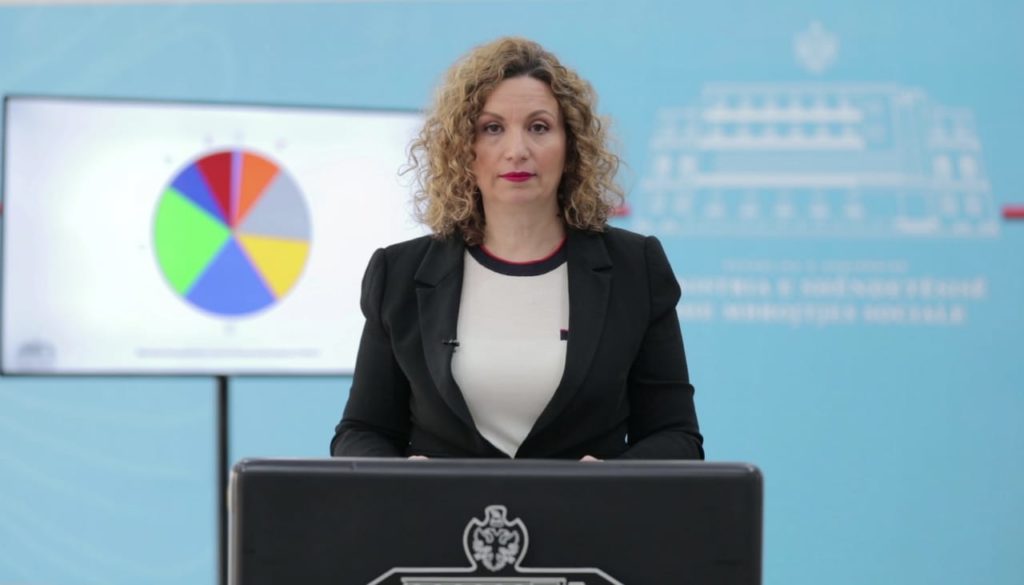 A kaloi piku i pandemisë në Shqipëri? Flet specialistja e ISHP-së