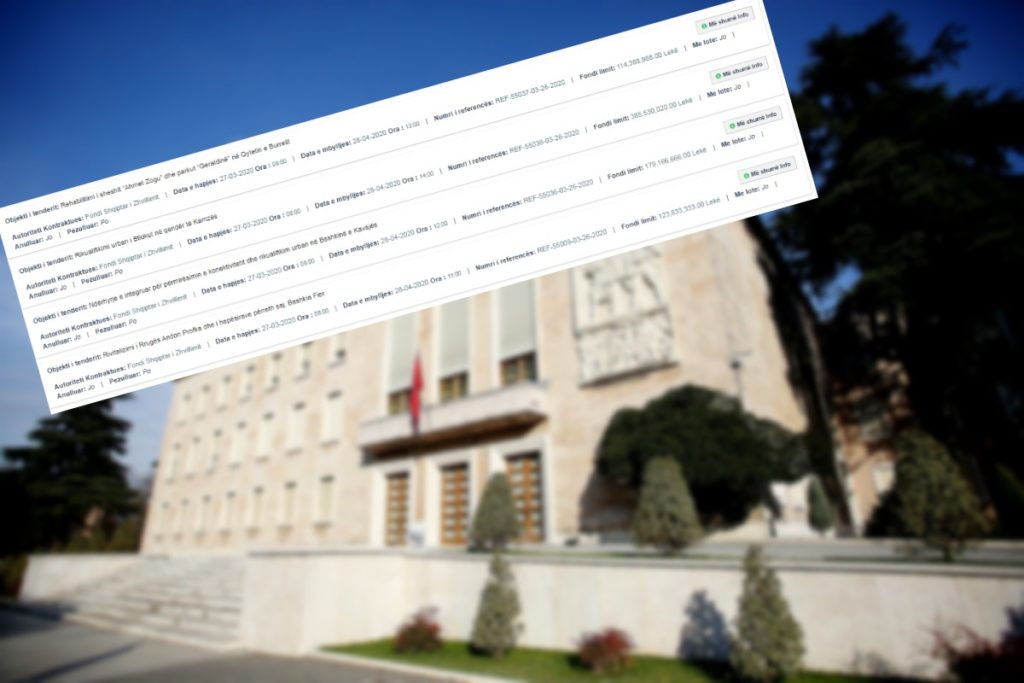 Më në fund! Pezullohen të gjithë tenderat që nuk kanë lidhje me emergjencën COVID-19