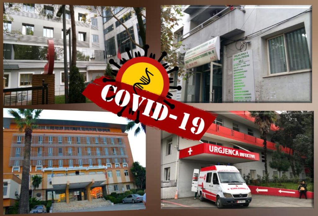 Covid-19 prek institucionet shëndetësore! Ministria e Shëndetësisë “mbyll” gojën, tamponët kryen në fshehtësi