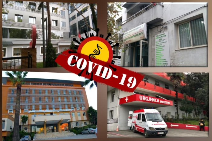 Covid-19 prek institucionet shëndetësore! Ministria e Shëndetësisë “mbyll” gojën, tamponët kryen në fshehtësi
