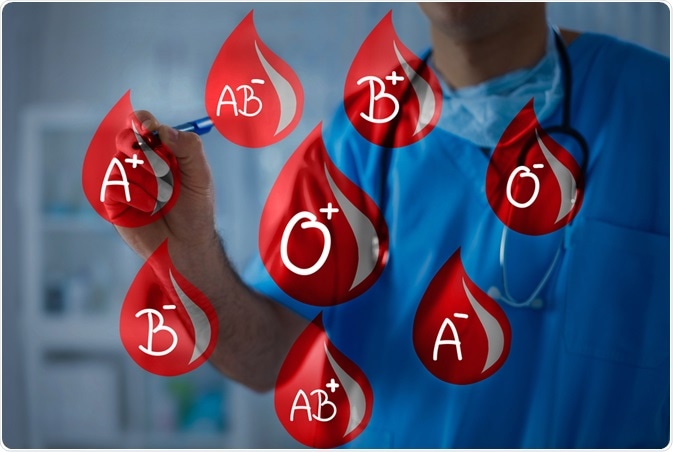 A e dini se cili është grupi i gjakut që mbizotëron te shtetasit shqiptarë? Zbulojeni