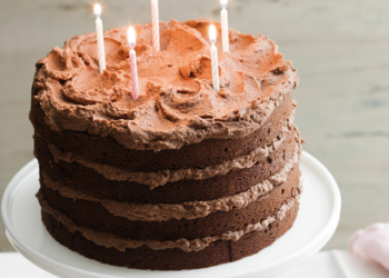 Zbuloni sa vjeç jeni në bazë të shenjës suaj të Horoskopit