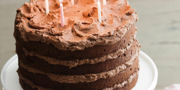 Zbuloni sa vjeç jeni në bazë të shenjës suaj të Horoskopit