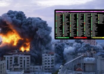 Shqipëria abstenon ndaj rezolutës që kërkon armëpushim humanitar në Gaza