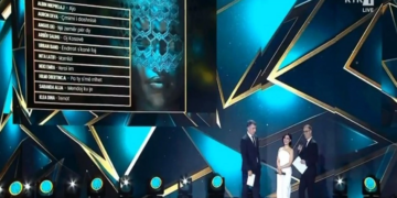 Përzgjidhen dhjetë finalistët e ‘Festivalit të Këngës në RTK’