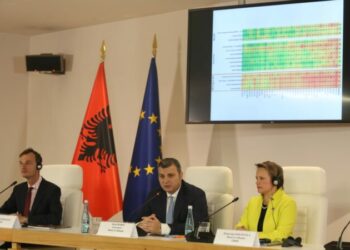 Raporti BERZH: Lidhjet politike në Shqipëri përdoren për të arritur suksese