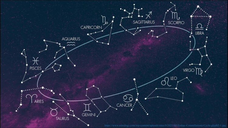 Horoskopi ditor: 6 shkurt 2024