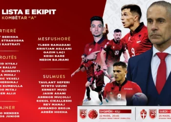 Befason Sylvinho me listën e Kombëtares, kush rikthehet?