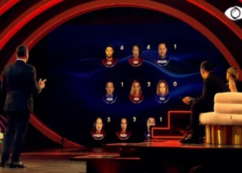 Ja gjashtë banorët që shkojnë në nominim për të shtunën