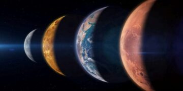 Gjashtë planete vendosen në rradhë, fenomeni hapësinor që do të ndodhë së shpejti