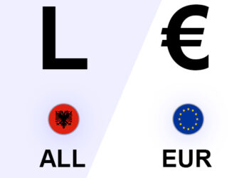 Historike! Sot 1 euro shitet me 100 lekë