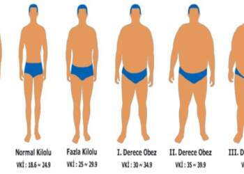 Dietologët shpjegojnë shkakun numër një të shtimit në peshë