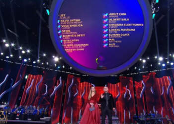 Kush do na përfaqësojë në Eurovizion? “Fest 63”, zgjidhen 15 këngët finaliste