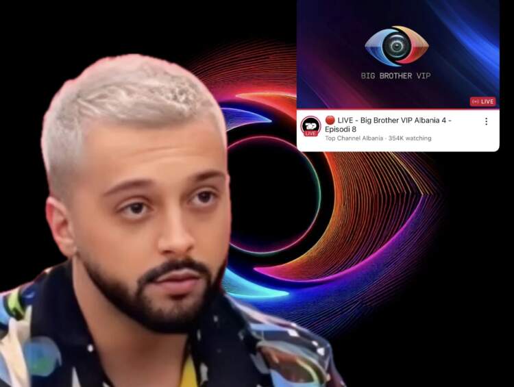 Gjesti thyen rekordet në YouTube, sjell audiencën nga Kosova dhe lë pas Luiz Ejllin