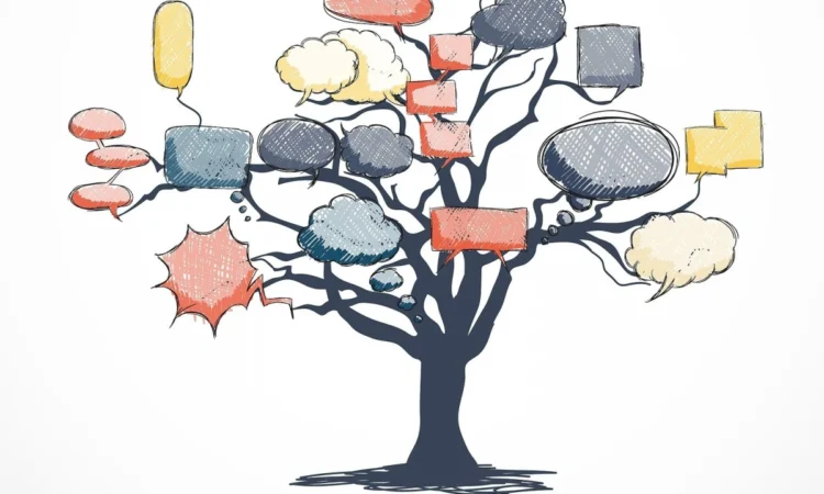 Nëse nuk e dinit, kjo është motoja perfekte e secilës shenjë të horoskopit