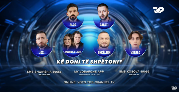 Mekanizëm i ri! Djemtë të gjithë në nominim, shpëtojnë vetëm këto banorë