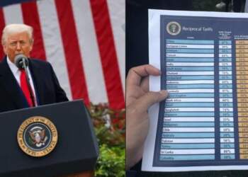 Trump shpall tarifa doganore ndaj të gjitha vendeve,përfshirë Shqipërinë dhe Kosovën