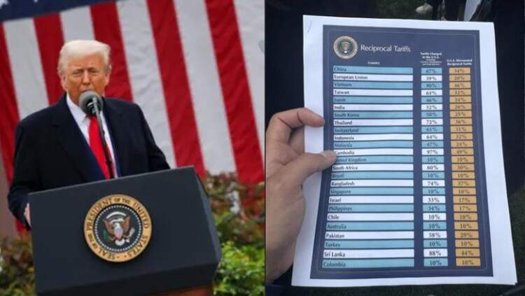 Trump shpall tarifa doganore ndaj të gjitha vendeve,përfshirë Shqipërinë dhe Kosovën