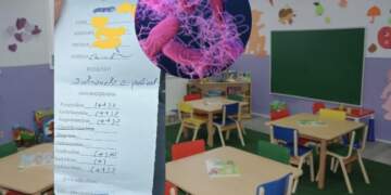 Salmonela në menunë e kopshtit? Të paktën 72 fëmijë me shenja helmimi në Gramsh
