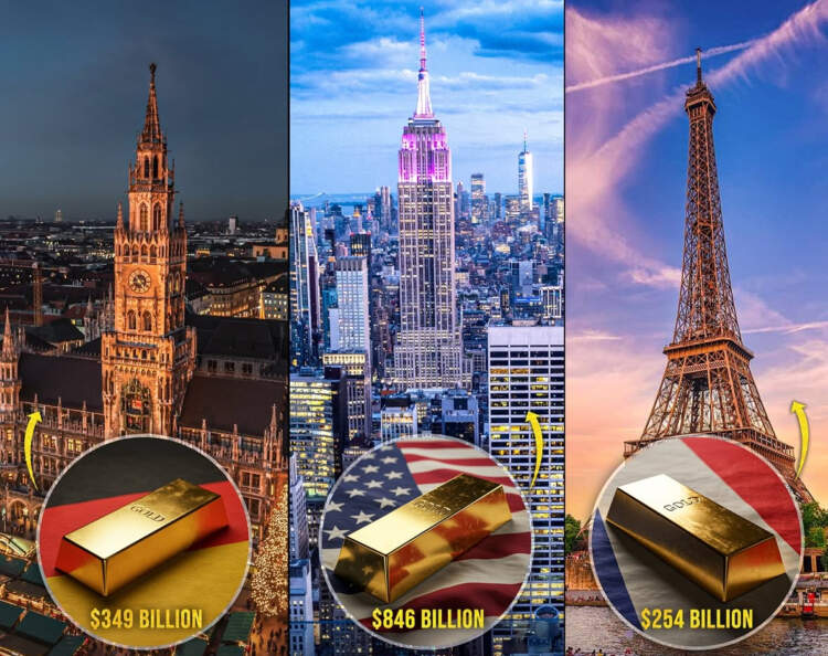 Kush e kontrollon vërtet arin e botës? Shtetet me rezervat më të mëdha të arit