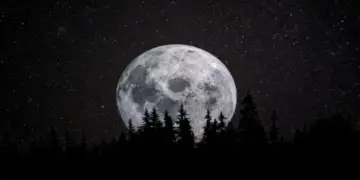 Fotografia që shkaktoi kaos: Tregon distancën reale midis Tokës dhe Hënës