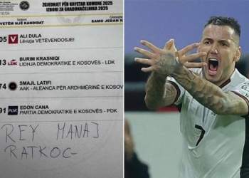 Ndodh edhe kjo! Në Kosovë ‘votojnë’ Rey Manajn për kryetar komune