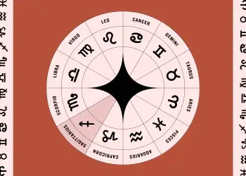 Sezoni i Shigjetarit sjell energji të reja dhe mundësi të papritura për të gjithë zodiakun