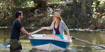 Këto janë shenjat më me fat të zodiakut deri në fund të marsit