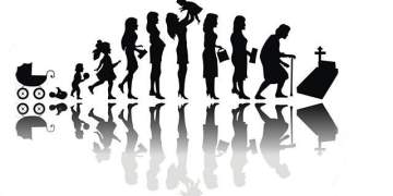 Kjo është mosha kur njerëzit konsiderohen vërtet të rritur