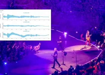 Metallica shkaktoi një tërmet të vërtetë në Athinë, çfarë regjistroi sizmografi i Observatorit