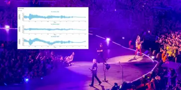 Metallica shkaktoi një tërmet të vërtetë në Athinë, çfarë regjistroi sizmografi i Observatorit