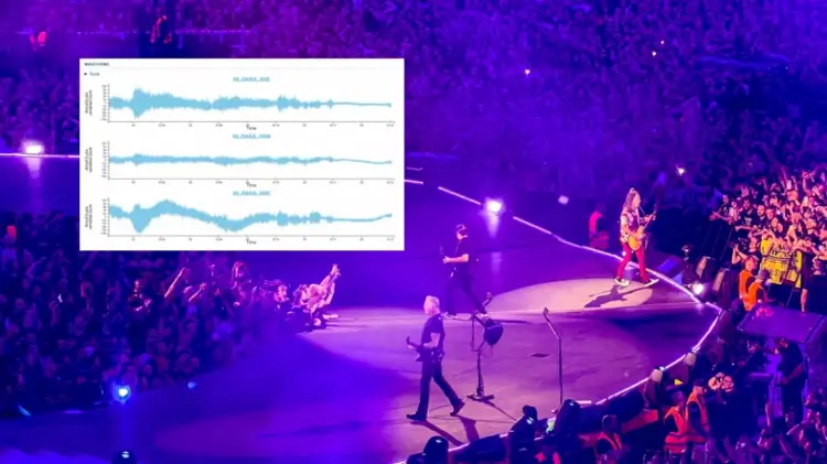 Metallica shkaktoi një tërmet të vërtetë në Athinë, çfarë regjistroi sizmografi i Observatorit