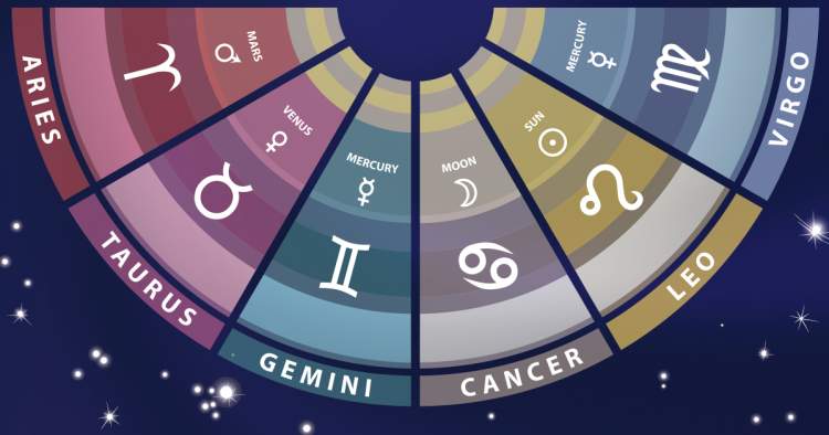 Universi i mbështet këto shenja të zodiakut deri më 20 maj